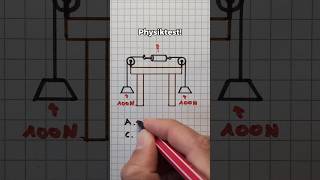 Bist du gut in Physik 👀🤓 physik rätsel knobelaufgabe logikrätsel mechanik backtoschool [upl. by Drida]