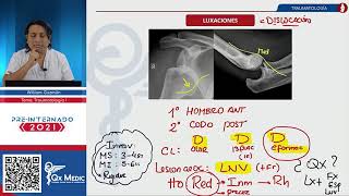 TEORÍA I  TRAUMATOLOGÍA [upl. by Leann]