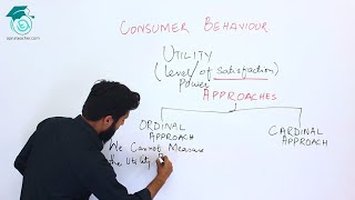 Concept of Utility  Economics  Consumer Behavior  Cardinal amp Ordinal  Bcom Part 1  Apna Teacher [upl. by Lougheed]