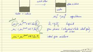 What is Chemical Potential MultiComponent Systems [upl. by Yesnik244]