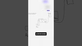 Ingress və Egress terminlərinin izahı Part 1 ccna şebeke networking [upl. by Lucio]