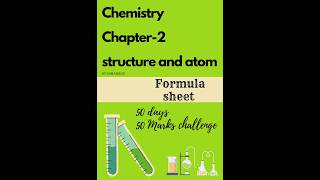 Chemistry Chapter2  Structure and atom chemistry chemistrynotes chemistryclass12 [upl. by Lucania]