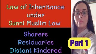 Law of Inheritance under Sunni Muslim Law  Priniples of Inheritance under Muslim Law  Sharers [upl. by Ycniuqal896]