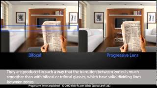 Progressive Lenses Explained  Top Freeform Backside Progressives for Your Eyewear [upl. by Mila]