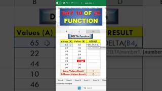 How to Compare Values Using DELTA Function in Excel excelshorts exceltutorial [upl. by Daffy]