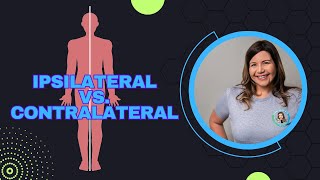 Ipsilateral vs Contralateral [upl. by Gayel]