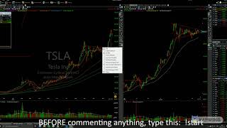 VCP Pattern Vs Higher Lows [upl. by Atinram255]