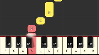 Long Long Ago piano tutorial [upl. by Rahr]