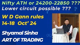 W D GANN NIFTY ATH or 2420022850ZEROHERO TRADE1418 OCt24artoftradingshyamalsinhasquareof9 [upl. by Aisinoid304]