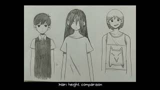 Unused Concept Art in OMORI with Basil Parents [upl. by Lynna]