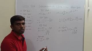 Implementation of Logic Gate Using Only NAND Gate  Learn Thought  S Vijay Murugan [upl. by Limann340]