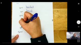 2nd grade Saxon Phonics Lesson 64 Sight Words Part 4 [upl. by Dibru]