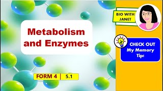 Biology Form 4 KSSM Chapter 5 51 METABOLISM [upl. by Asyla206]