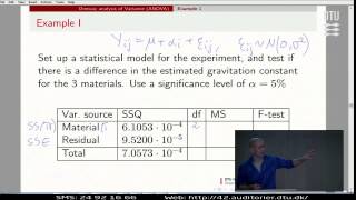 Lect12E Oneway Anova Example Lecture 12 [upl. by Jessy]