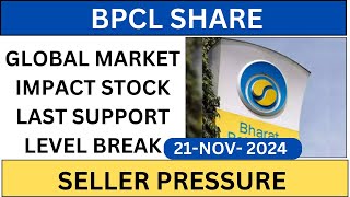 BPCL SHARE SELLER PRESSURE  BPCL SHARE LATEST NEWS TODAY  BPCL SHARE TARGET 🎯 [upl. by Lawlor702]