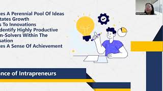 Topic 8  The Entrepreneurial and Intrapreneurial Mind [upl. by Say267]