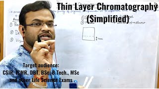 Thin Layer Chromatography Simplified [upl. by Anileba]