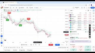 Trading View Best Indicator  Long And Short Tradingview Indicator SignalX  SignalX Indicator [upl. by Sammy]