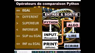 ENTREE ET SORTIE PYTHON OUOLOF PART5 [upl. by Akiret]