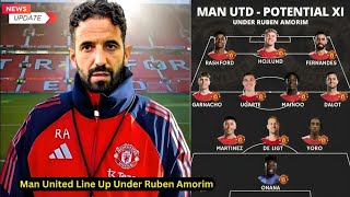 🔥MANCHESTER UNITED  MAN U potential starting lineup ● PREMIER LEAGUE 20242025 UNDER RUBEN AMORIM [upl. by Ahsram]