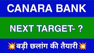 Canara Bank Share Latest News  Canara Bank Share news today  Canara Bank Share price target [upl. by Anelys]