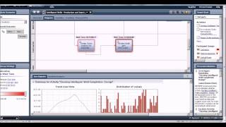 IBM BPM Simulation Demo [upl. by Alaikim]