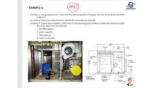 Example of psychrometric analysis  Topic 5 Part 1 [upl. by Eikceb]