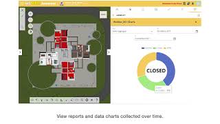 BIM and IoT Integration Platform  usBIMIoT  ACCA software [upl. by Ajna276]