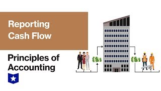 Reporting Cash Flows  Principles of Accounting [upl. by Guerin481]