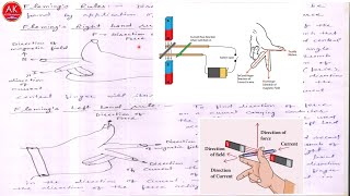 Flemings right and left hand rule II [upl. by Sharma]