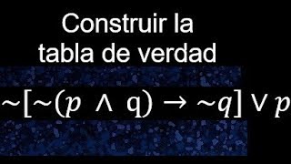 Tablas de verdad Lógica Proposicional propiedades disyunción conjunción implicación [upl. by Annawek]