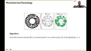 Geometry amp Topology in Machine Learning [upl. by Soigroeg]