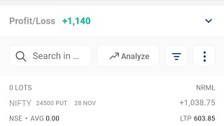 Intraday live trading 04112024  live option trading Malayalam [upl. by Naginnarb]