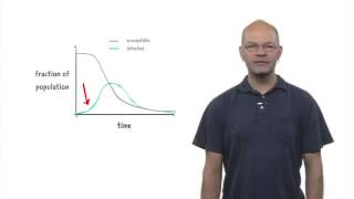 Week 1 Video 6 Epidemic Curve [upl. by Sochor]