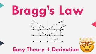 What is Braggs Law  Easy Braggs Law Theory  Derivation [upl. by Andromede]