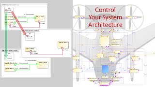 Controlling System Architecture in SysML with Legends and Filters [upl. by Sirtimed]