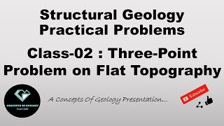 Structural Geology Numericals and Maps Class02 Threepoint Problem on Flat Topography [upl. by Aileduab]