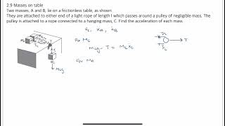 Problem 29 Intro to Mechanics Kleppner and Kolenkow JEENEETClass11NLM [upl. by Terrye]