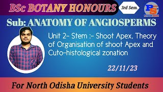 Stem Shoot Apex Theory of Organisation of shoot Apex and Cytohistological zonation [upl. by Ardel]