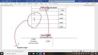 LCCILevel 1Lecture 9 [upl. by Katerine]