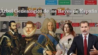 Árbol Genealógico de los Reyes de España [upl. by Ydnec]