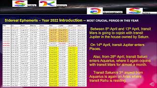 Sidereal Ephemeris 2022 PART1 [upl. by Akerboom213]