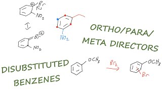 EAS Directing Groups  Organic Chemistry Lessons [upl. by Zohar]