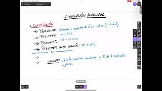 FIBRILACION AURICULAR FA Dr Héctor Ortega [upl. by Acinet688]