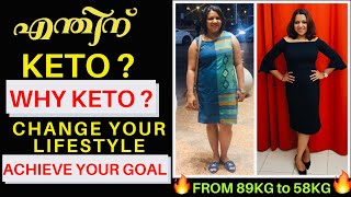 LCHF  KETO DIET  BENEFITS AND SIDE EFFECTS  MALAYALAM  CERTIFIED PERSONAL TRAINER [upl. by Pucida]