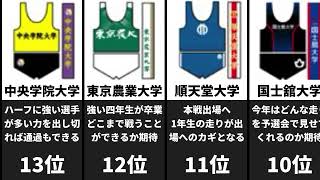 2025箱根駅伝予選会予想！🏃 [upl. by Aenit]