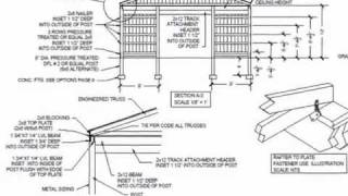 30 X 40 POLE BARN PLAN [upl. by Anigger]