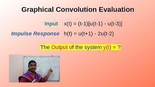 Graphical Convolution  Example 07 [upl. by Atiuqnahs609]