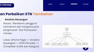 State Transition Network BNI Mobile  UAS IMK [upl. by Edmee]