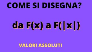 Passare da fx a fx la simmetria generata dal valore asssoluto [upl. by Halli]